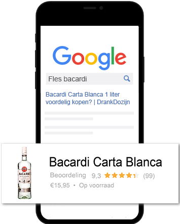 Product review voorbeeld rum