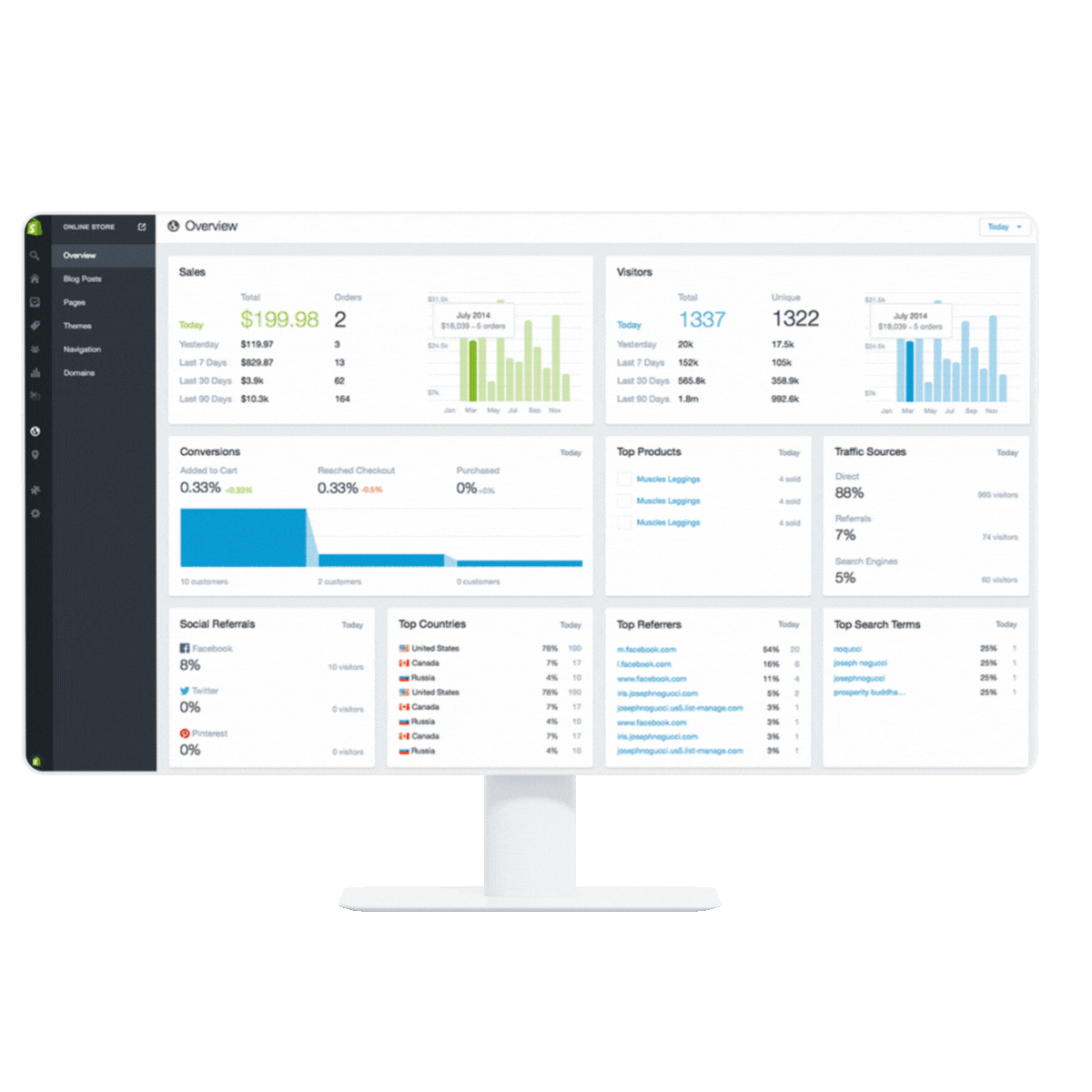 Voorbeeld van de kiyoh widget op het Sjopify dashboard